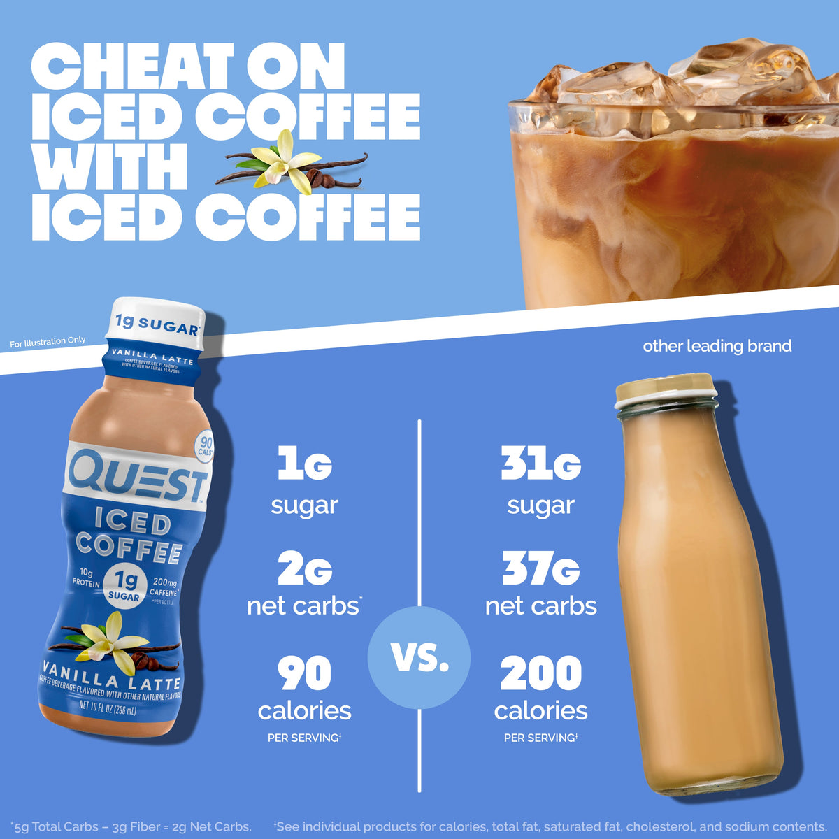 Vanilla Latte Iced Coffee