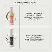 Vitamin C Super Serum Plus Q1