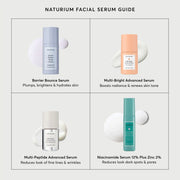 Niacinamide Serum 12% Plus Zinc 2% - Jumbo V5