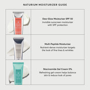 Multi-Peptide Moisturizer Y6