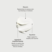 Multi-Peptide Eye Cream U1