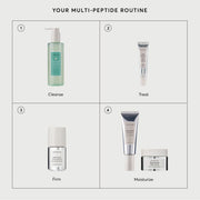 Multi-Peptide Eye Cream U1