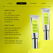 Retinaldehyde Cream Serum 0.15% E3