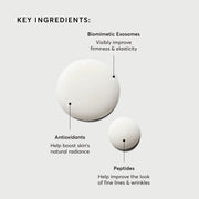 Multi-Active Exosome Serum C7