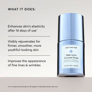 Multi-Active Exosome Serum C7