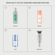 Multi-Active Exosome Serum C7