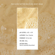 The Glow Getter Multi-Oil Body Wash - Travel Size S6