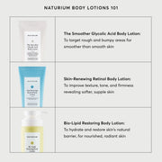 Bio-Lipid Restoring Body Lotion O1