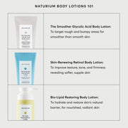 The Smoother Glycolic Acid Body Lotion V1
