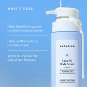 Urea 5% Body Serum Y1