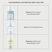 Urea 5% Body Serum Y1