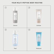 The Multi-Peptide Advanced Body Wash L4