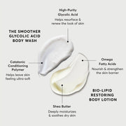 The Smoothing Body Bundle Z2